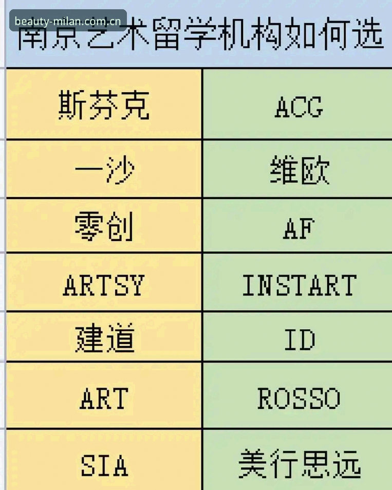 揭秘米兰官网CN网页版数据选择的背后真相：新手避坑指南